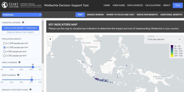 COST ESTIMATION TOOL FOR SCALING MOSQUITO RELEASE PROGRAMS