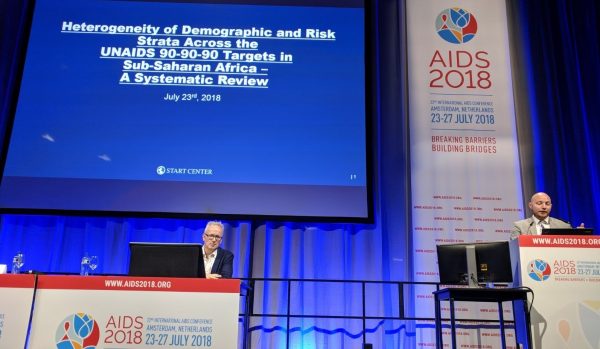 START Systematic Review Published in Journal of International AIDS Society